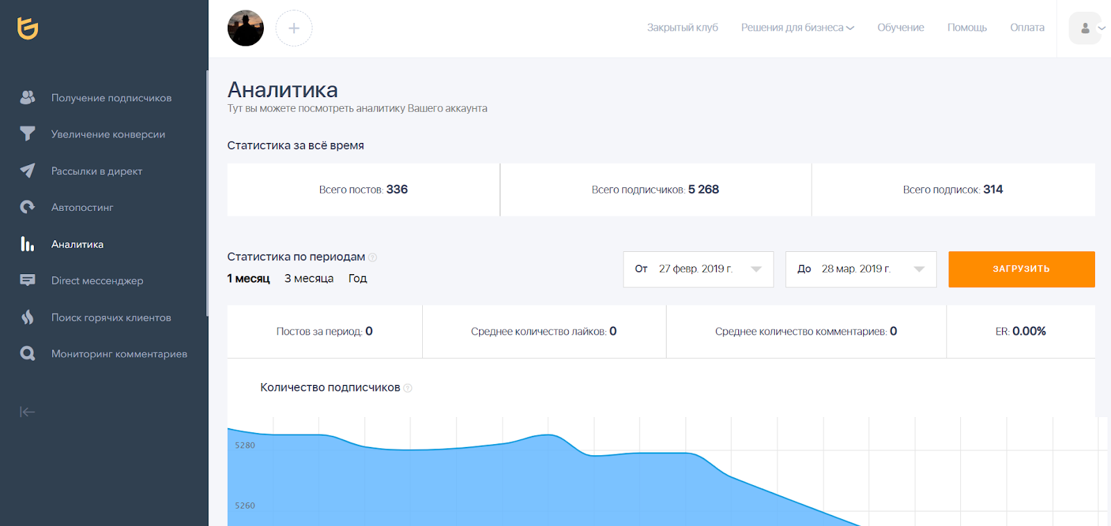 Получить подписку. Аналитика аккаунта. Аналитика подписчиков. Количество комментариев. Тулиграмм промокод тинькофф.